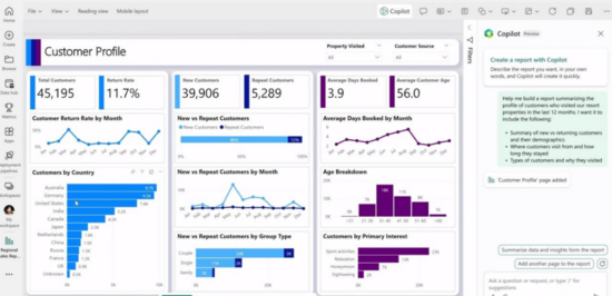 Exploring Microsoft Fabric And Its Impact On Power BI - ILink Digital